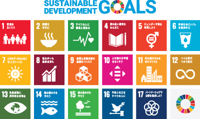 SDGs